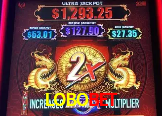 LOBOBET Brasília - Casino Guide